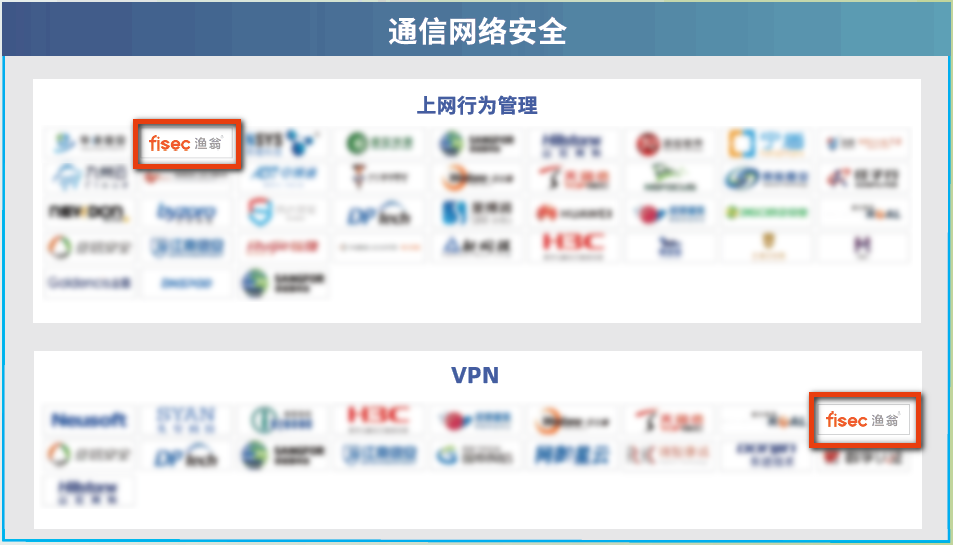 《全景圖》evo真人(中国)信息上榜領域