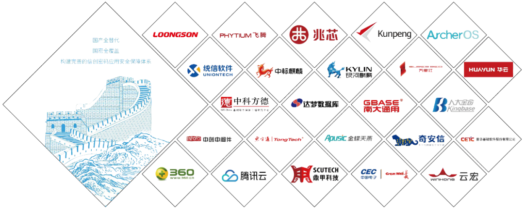 evo真人(中国)信息