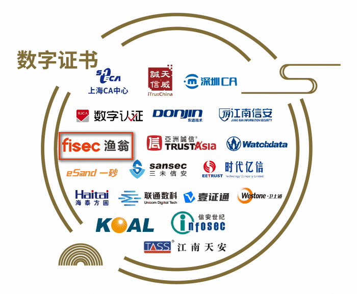 其他物聯網安全