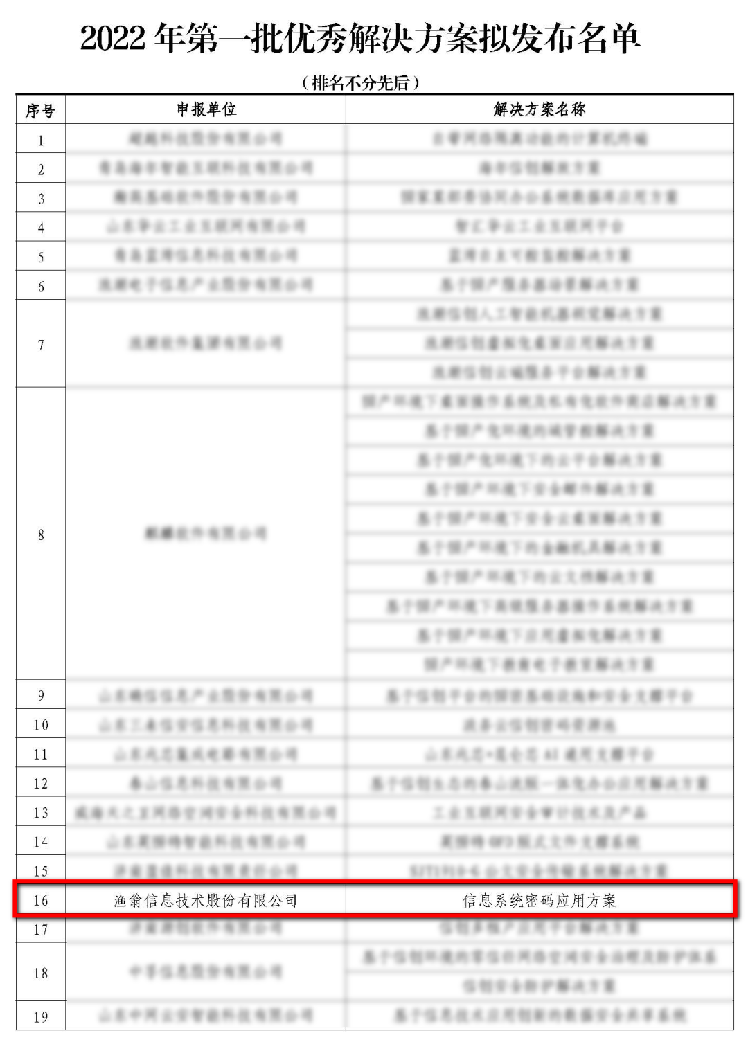 信息系統密碼應用方案